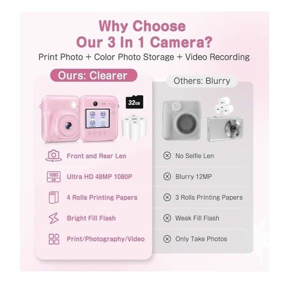 Fujifilm Instax Mini 11 Instant Camera for Kids Easy Use Cute Fun Instant Photos - Picture 4 of 5